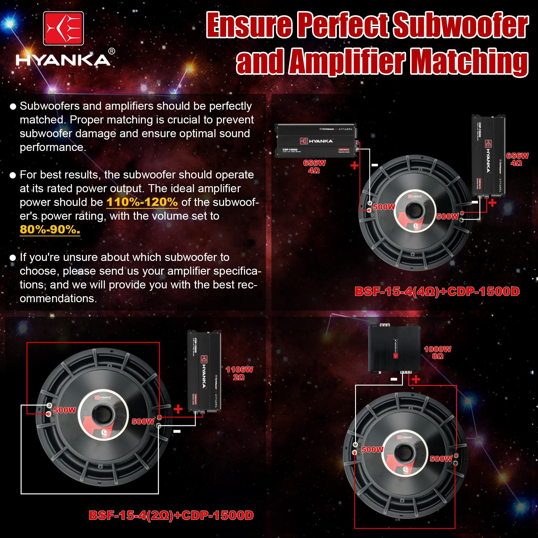 H YANKA H YANKA BSF-15-4 15 Inch Subwoofer - 2000W MAX Power 15 Inch Paper Cone Subwoofer Car Audio, Black Aluminum Basket, 2.5 Dual Voice Coil 4 Ohm Impedance 15 Sub for Cars