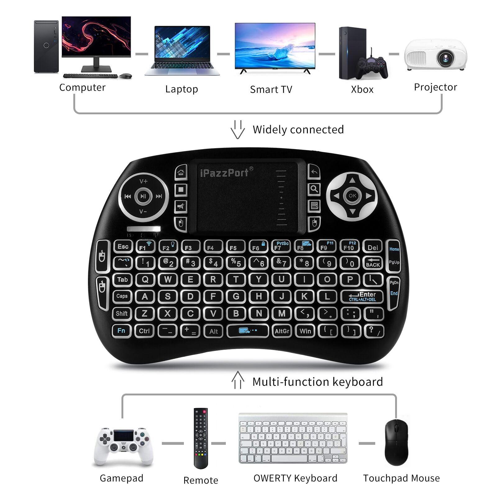 iPazzPort iPazzPort (Upgrade Mini Bluetooth Keyboard with Touchpad (Handheld Keyboard), Backlit Mini Wireless Keyboard with 2.4G USB Dongle for Android TV Box/FireStick/Laptop/PC 21SM