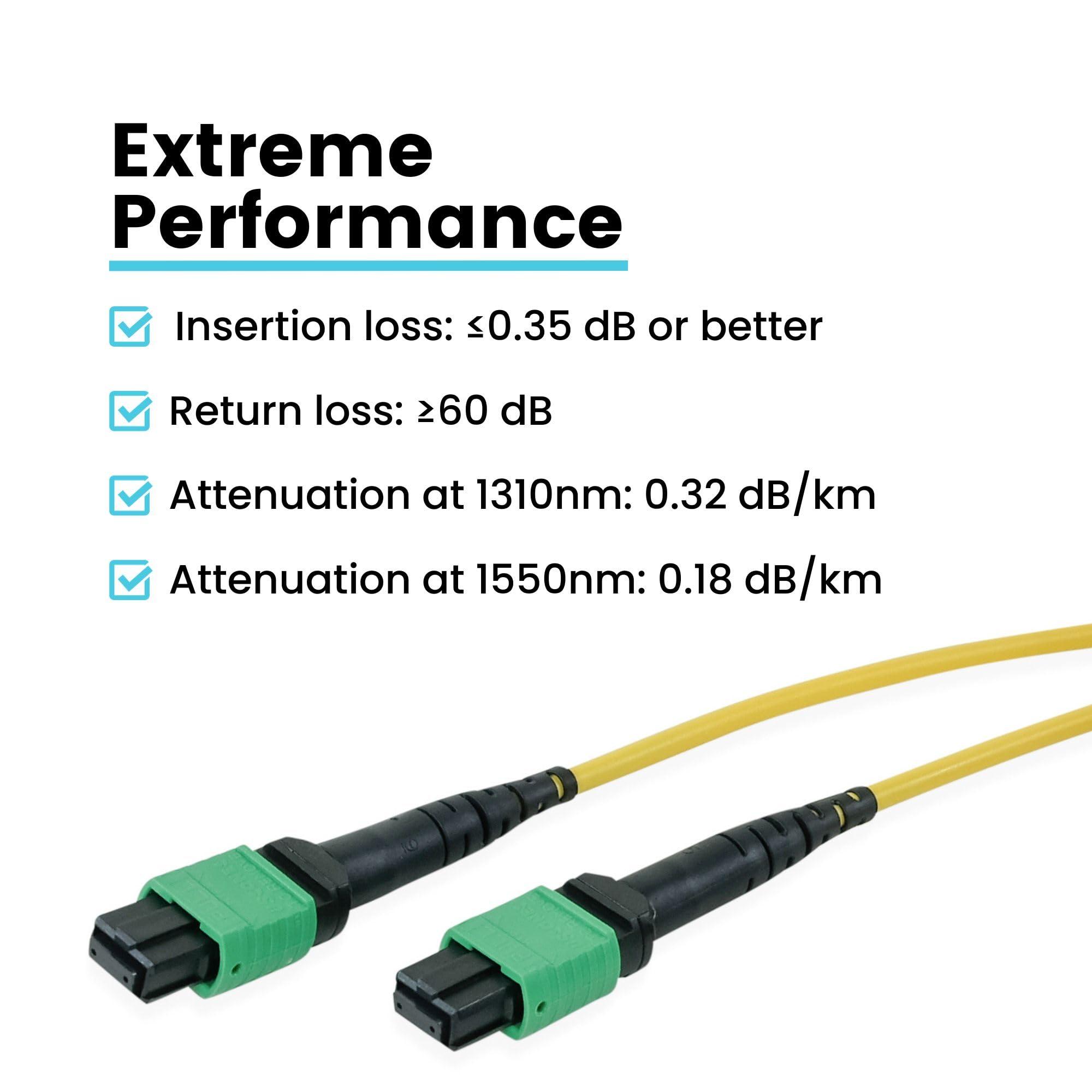 TRUE CABLE trueCABLE MTP/MPO Elite APC OS2 SM 12F Unpinned (F) Type B Polarity Plenum (OFNP) QSFP28 40/100/400G UL Listed Fiber Patch Cable, 15m (49.21ft), 1pc