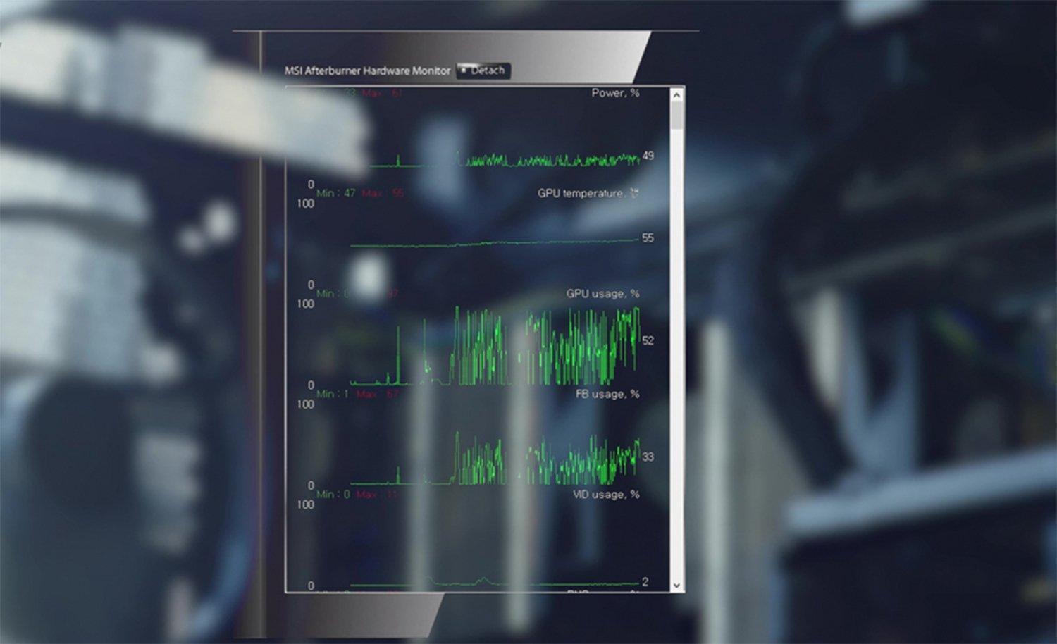 NVIDIA NVIDIA Quadro M5000 graphics card - Quadro M5000 - 8 GB - By NETCNA