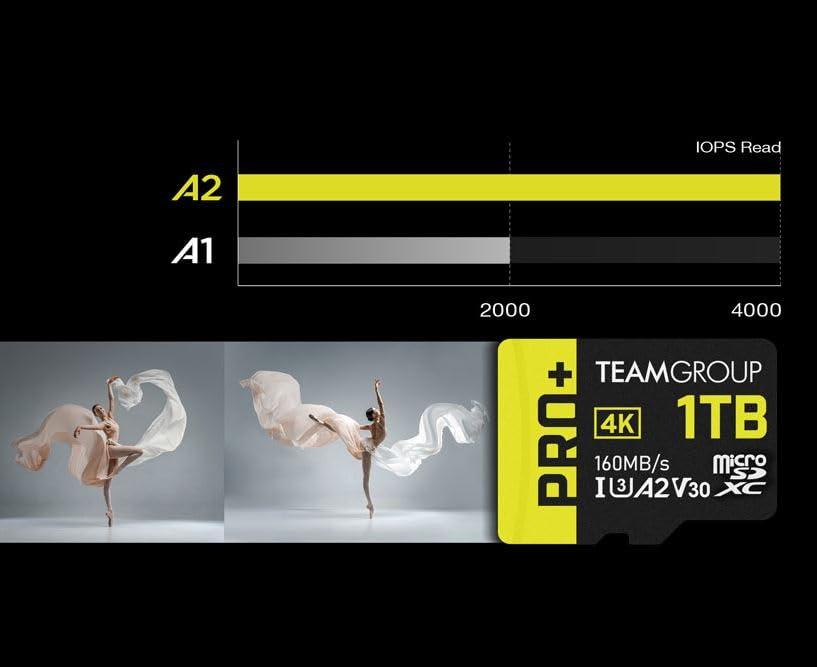 TEAMGROUP TEAMGROUP A2 Pro Plus Card 1TB Micro SDXC UHS-I U3 A2 V30, R/W up to 160/110 MB/s for Nintendo-Switch, Steam Deck, Gaming Devices, Tablets, Smartphones, 4K Shooting, with Adapter TPPMSDX1TIA2V3003