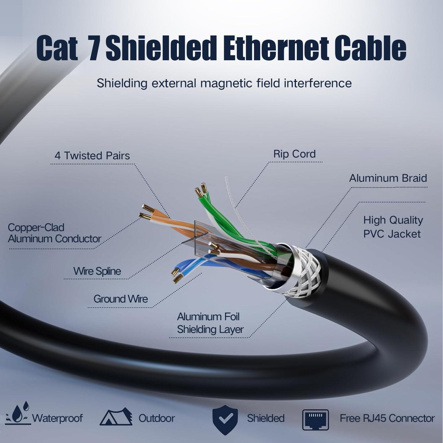 XXONE XXONE 300ft Cat 7 Ethernet Cable - 26AWG Heavy-Duty, 10Gbps Speed, 600MHz Bandwidth, SFTP Shielding, Waterproof & Direct Burial - Outdoor LAN Cable for High-Speed Networking (RJ45 Connector)