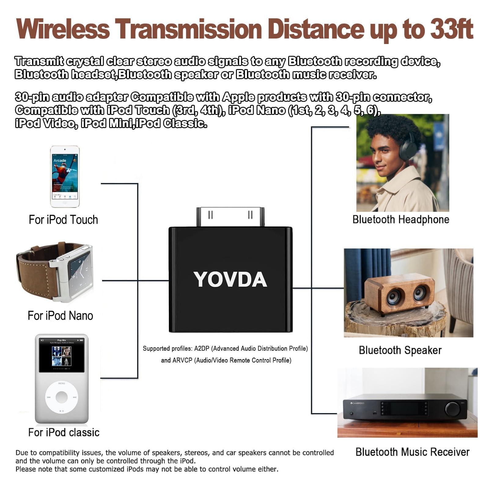 SETHDA Bluetooth Transmitter for iPod Classic, Plug-and-Play Bluetooth Adapter Connector for iPod Classic 160gb, Bluetooth Adapter Compatible with iPod Classic and iPod Nano (Black)