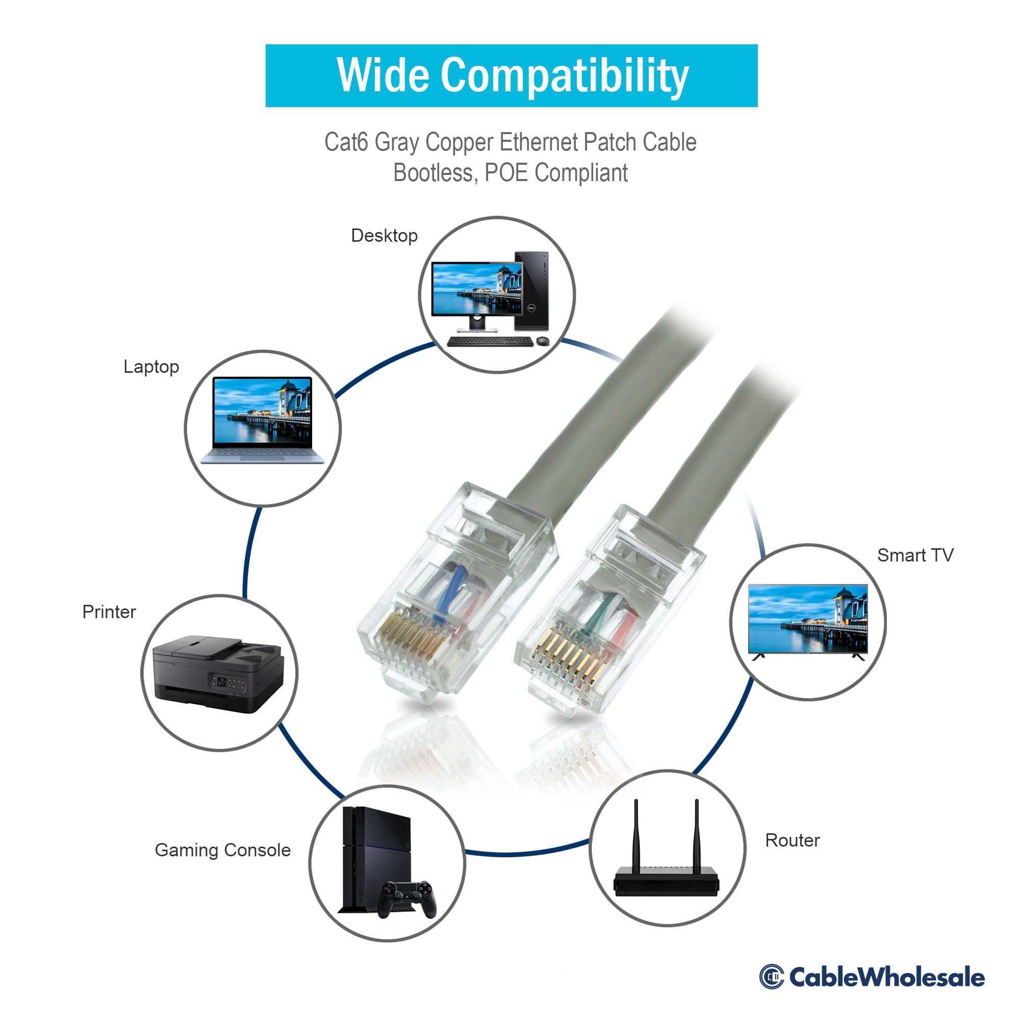 CableWholesale CableWholesale 14 Foot Cat6 Gray Ethernet Patch Cable, Bootless, 24AWG Network Cable with RJ45 Gold Plated Connector, 4 Pair Stranded Bare Copper, Unshielded Twisted Pair (UTP) Internet Patch Cable