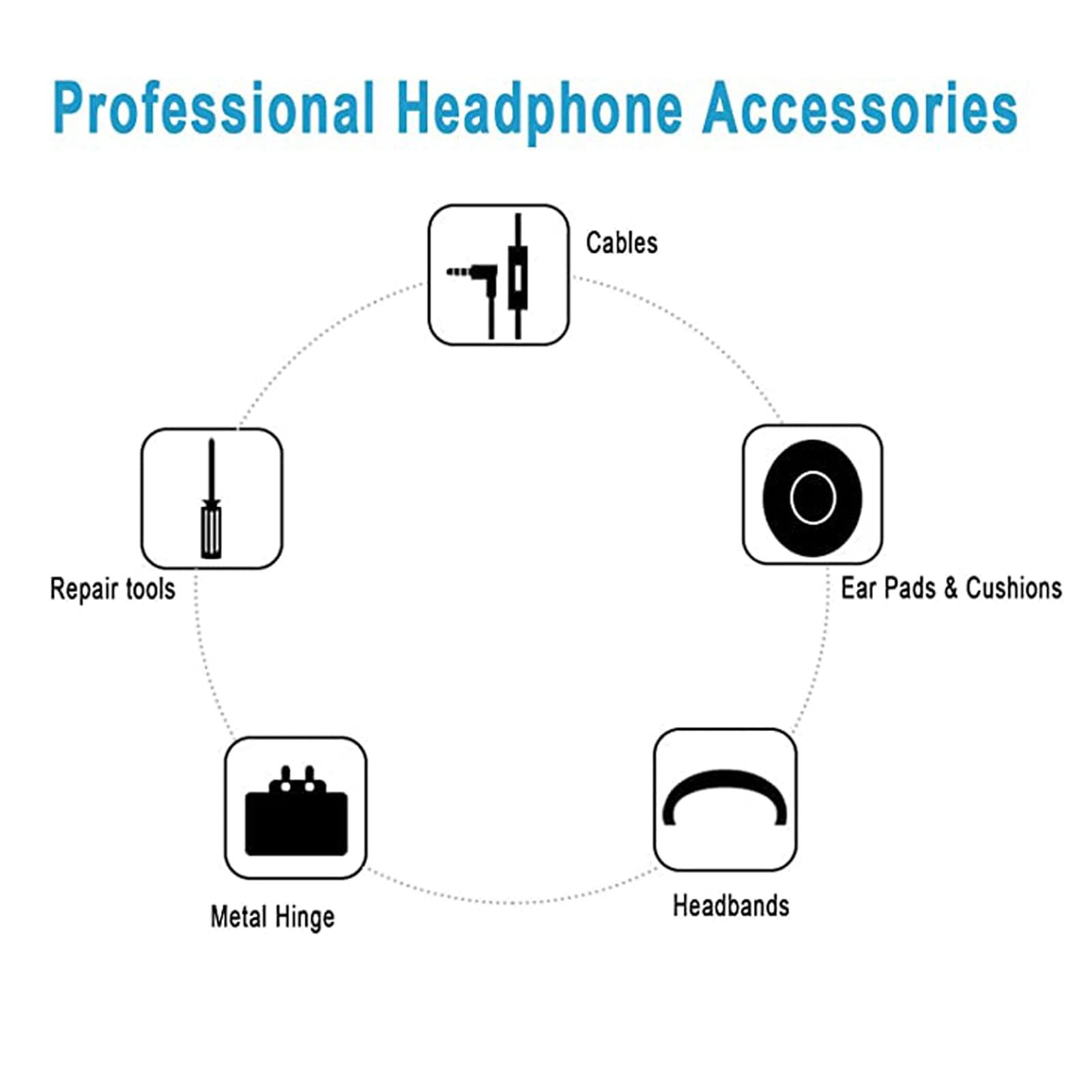 Adhiper Replacement Headband Hinge Clip Cover + Pin Repair Parts Kits Set Accessories Compatible with Solo3 Wireless Solo2 Wireless Over-Ear Headphones (Black)