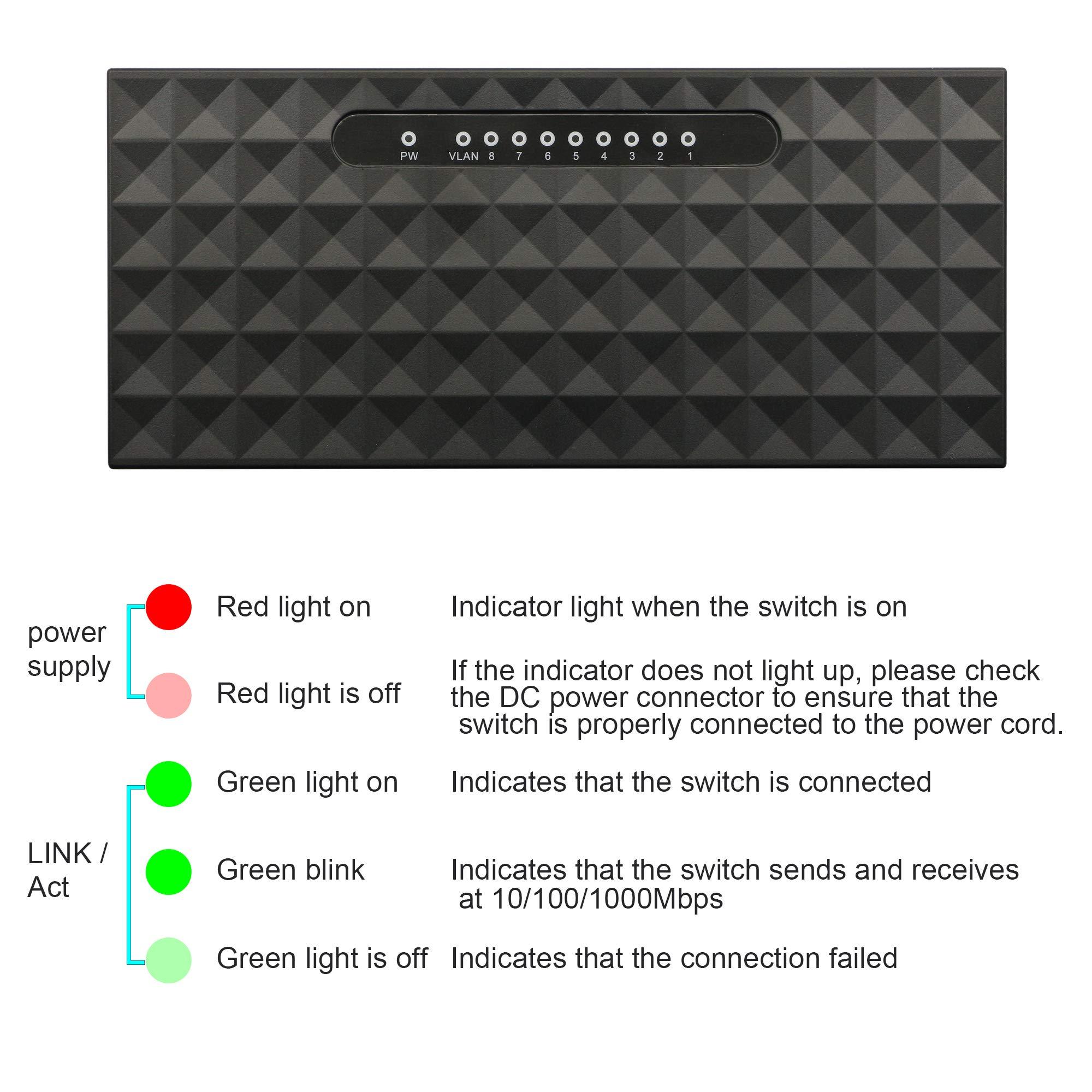 GINTOOYUN 8 Port Gigabit SwitchUnmanaged 10/100/1000Mbps Network Hub Ethernet Splitter,Plug and Play,Quiet Fanless,for Office and Home Entertainment.