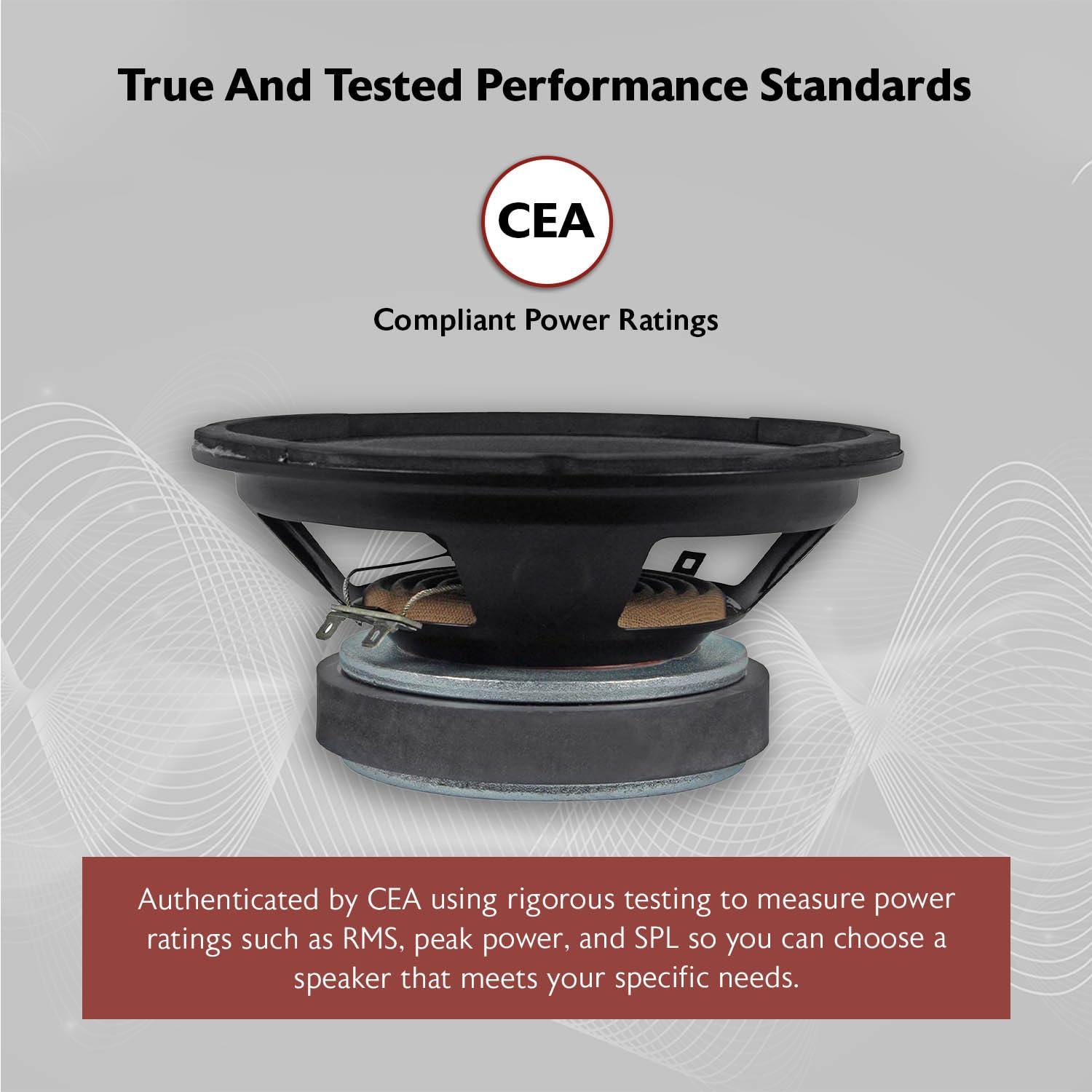 Rockville Rockville RM88PRO Mid-Range Competition Car Speaker, 8, 300W, 8 Ohm, Kevlar Cone, Open Basket, CEA Compliant, 100oz Magnet, Perfect for Car Audio