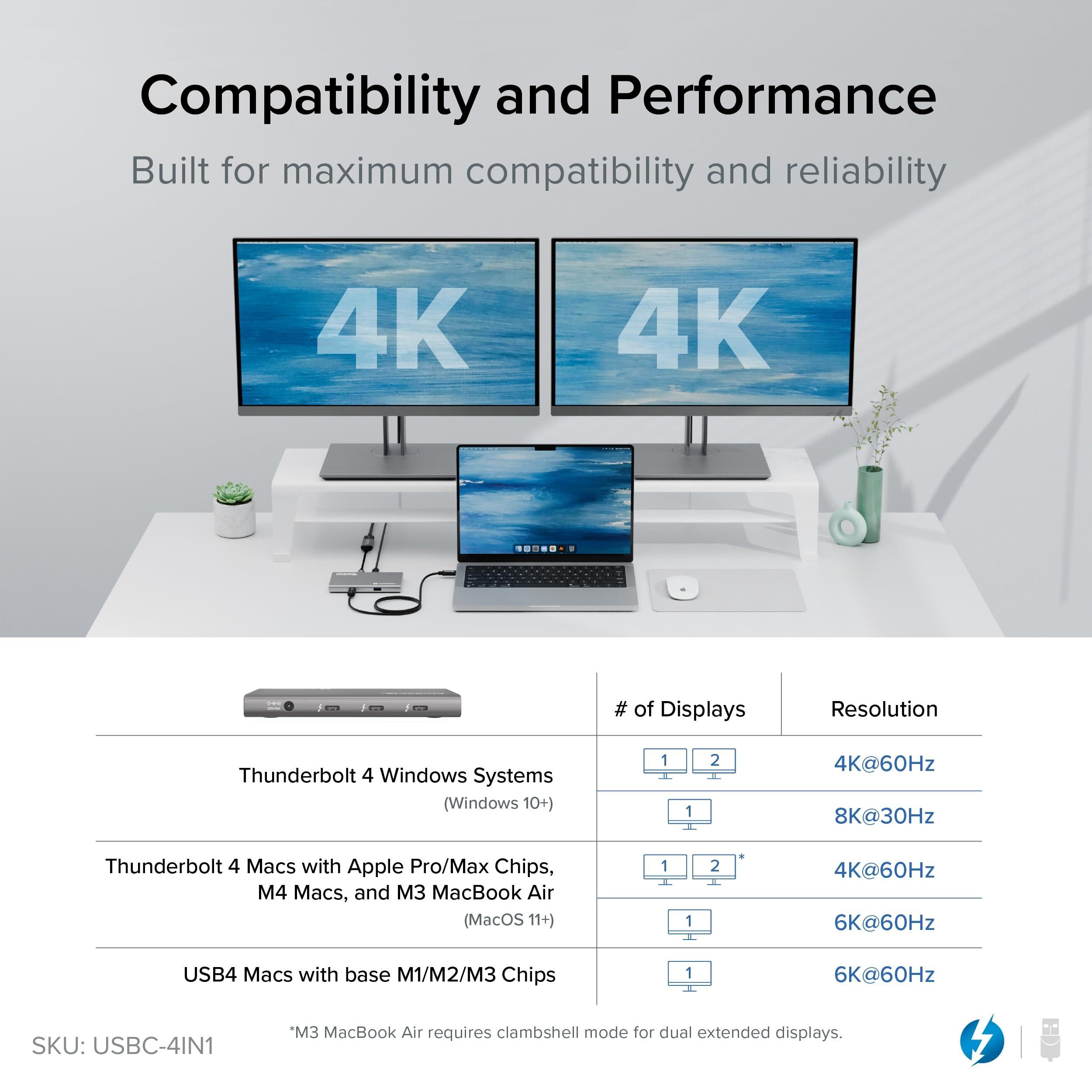 Plugable Plugable 5-in-1 Thunderbolt 4 Hub,Single 8K or Dual 4K Display, 4K HDMI Adapter Included, Thunderbolt 4/3, USB4,USB-C Expansion for Modern Mac and Windows Systems, Driverless