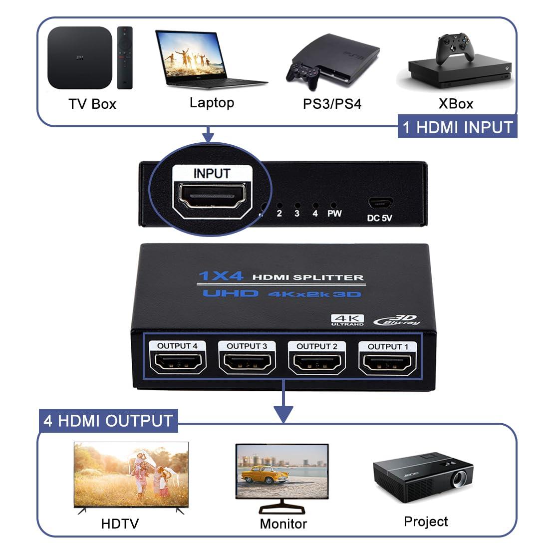 ENBUER 1x4 HDMI Splitter, 1 in 4 Out HDMI Splitter Audio Video Distributor Box Support 3D & 4K x 2K Compatible for HDTV, STB, DVD, PS3, Projector Etc, Duplicate/Mirror Screen Only (Not Extend)