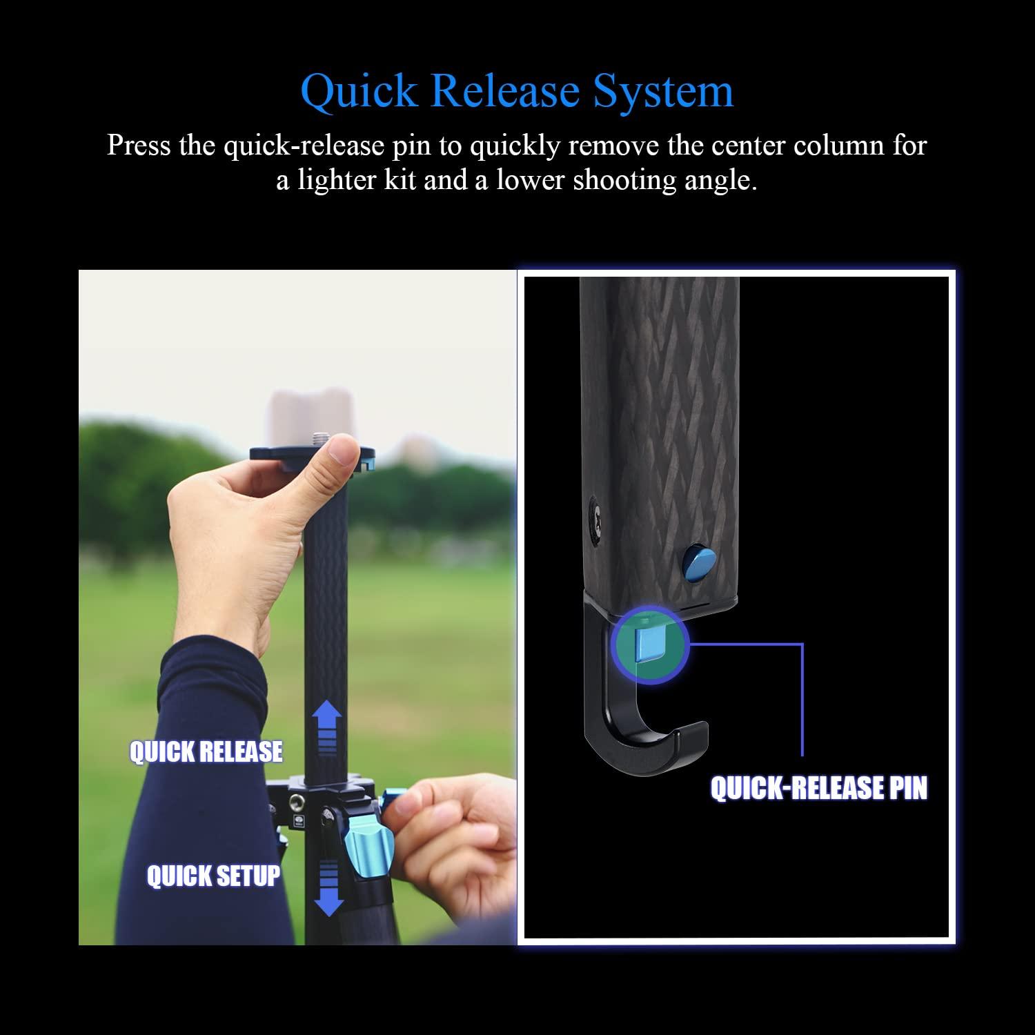 Sirui SIRUI Professional Carbon Fiber Tripod with 360Fluid Video Head, 72.6 Waterproof Video Camera Tripod with Triangular Center Column, Large Tube for DSLR, Camcorder, Load 13.2lbs (ST-224+VH-10)