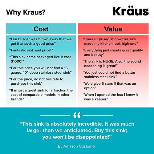 Kraus Kraus Standard PRO 33-Inch 16 Gauge Undermount 60/40 Double Bowl Stainless Steel Kitchen Sink, KHU103-33