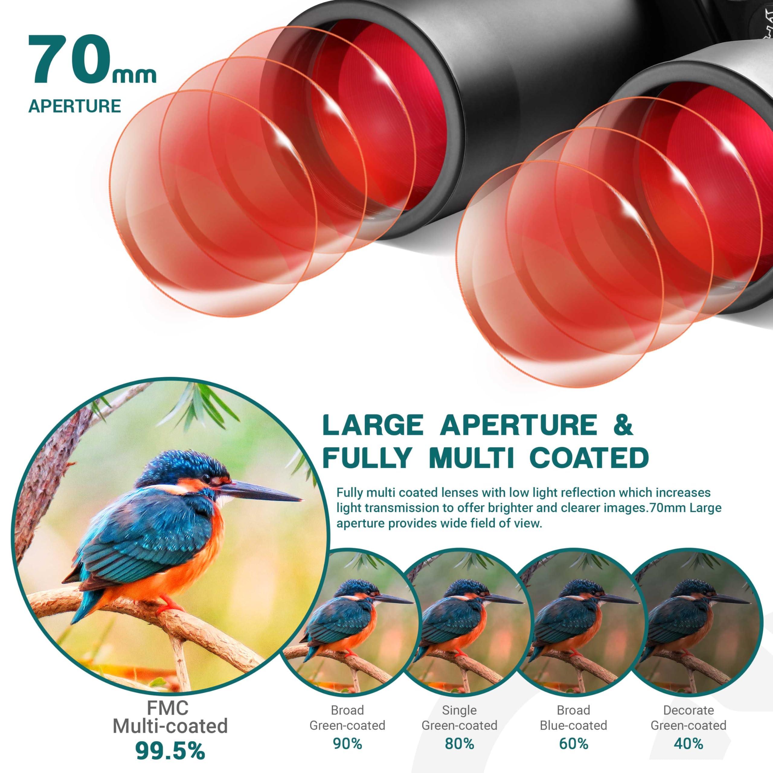 ESSLNB ESSLNB Giant Binoculars Astronomy 15X70 with Phone Adapter Tripod Adapter and Carrying Bag FMC Waterproof Binoculars for Adults Kids