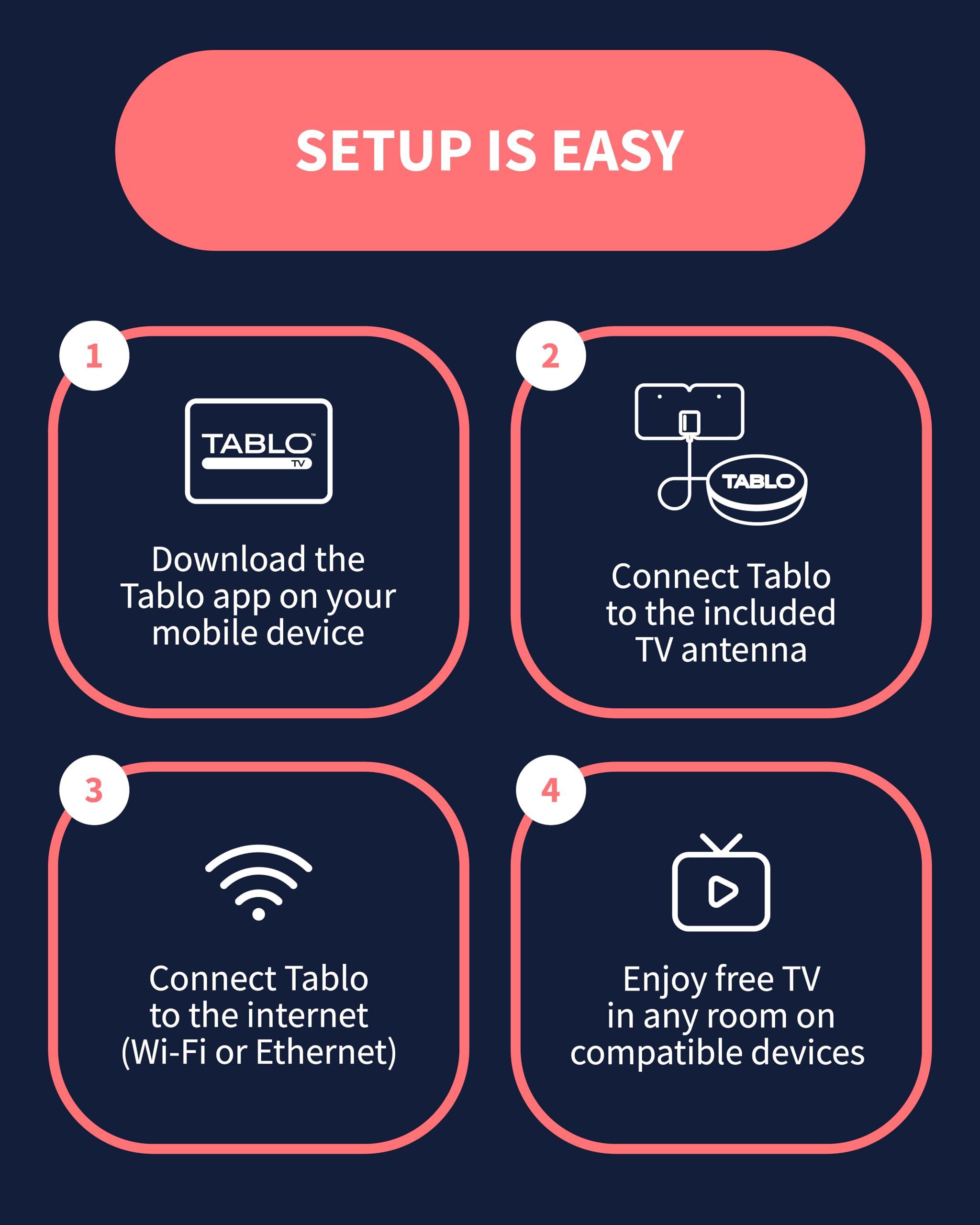 Tablo TV Tablo 4th Gen 2-Tuner Over-The-Air (OTA) DVR + 35-Mile Indoor TV Antenna - Watch, Pause & Record Live TV, News, Sports & Movies Throughout Your Home Over Wi-Fi - 50+ Hrs Recording - No Subscriptions