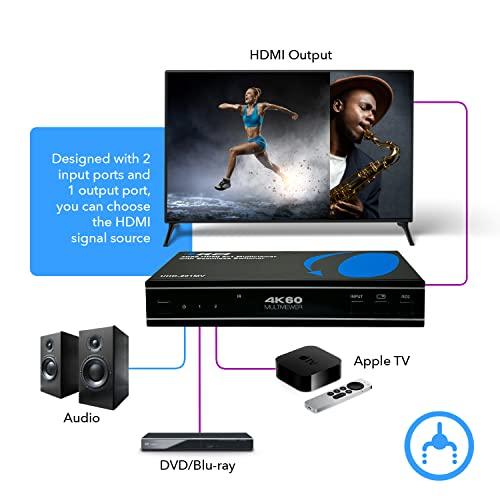 OREI OREI 4K HDMI Multi Viewer 2 in 1 Out Switcher 2 Ports Seamless IR Remote Support 4K @ 60Hz 1080P for PS4/PC/DVD/Security Camera HDMI Switch Optical Audio L/R Output - (UHD-201MV)