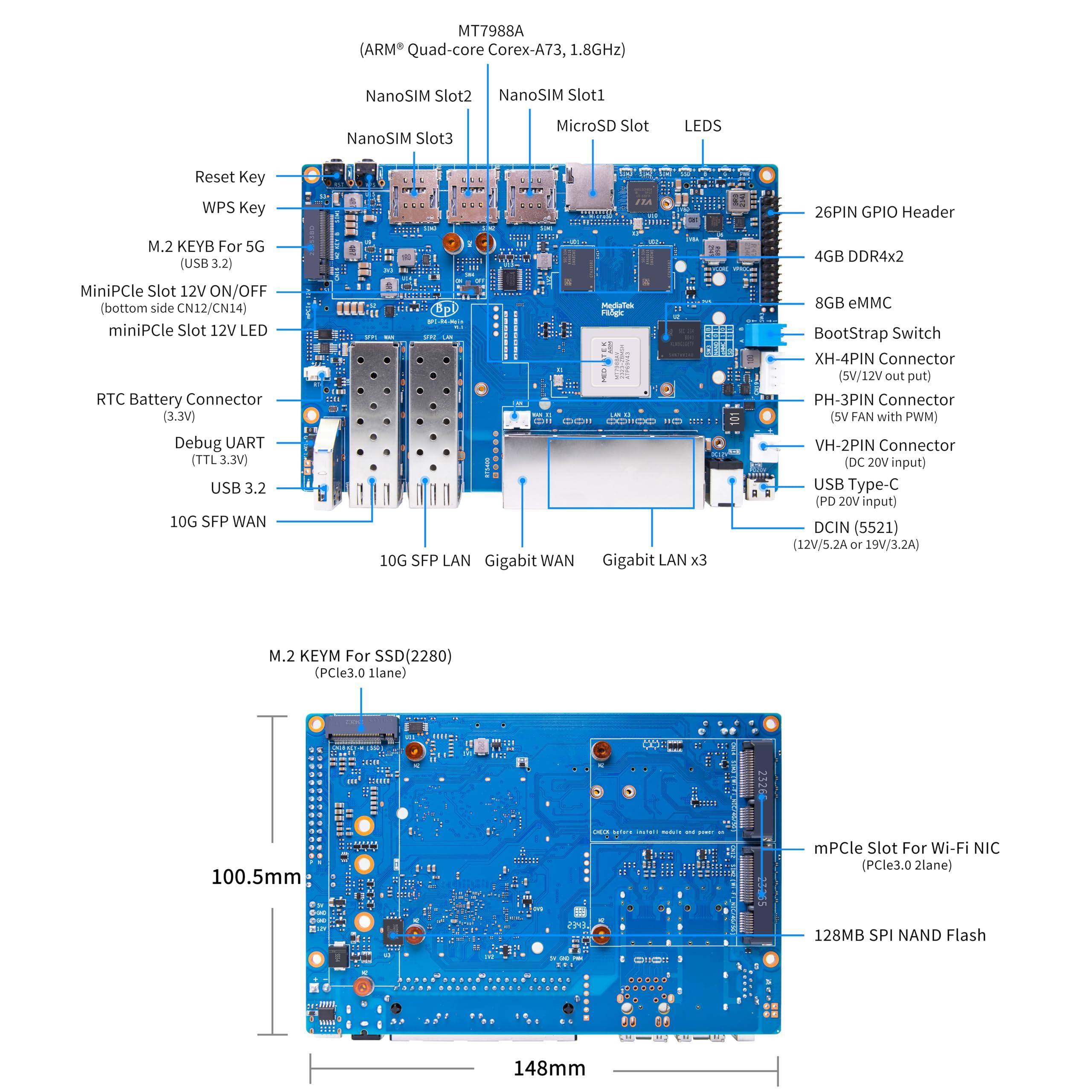 WayPonDEV Banana Pi BPI-R4 WiFi 7 Wireless Dual-Band WiFi Router Board OpenWRT, with MediaTek MT7988A (Filogic 880) SoC, Support 2X 10GbE SFP and 4X GbE Gigabit Ethernet for NAS Smart Home Gateway (Bundle3)