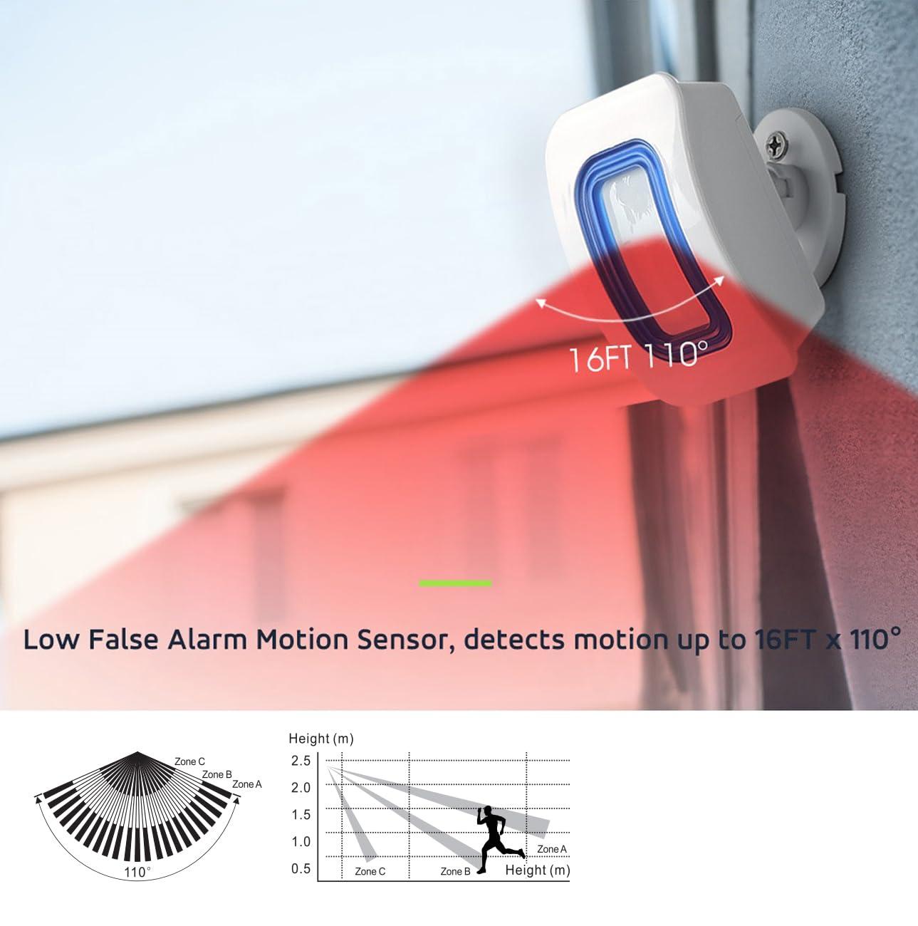 EverNary Bed Alarms and Fall Prevention for Elderly Dementia Patients Seniors,Wireless Caregiver Pager Indoor Motion Sensor Alert Elderly Monitoring for Home (2 Receiver+2 Motion Detedtor)