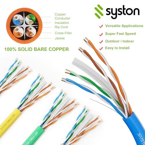 Syston Cable Technology Cat 6E Ethernet Network Cable - 1000 FT, 600MHz 23AWG Solid Bare Copper Wire Outdoor/Indoor, Bulk No Ends 10 Ft to 1000 Ft Available, Heat Resistant Riser Rated - CMP