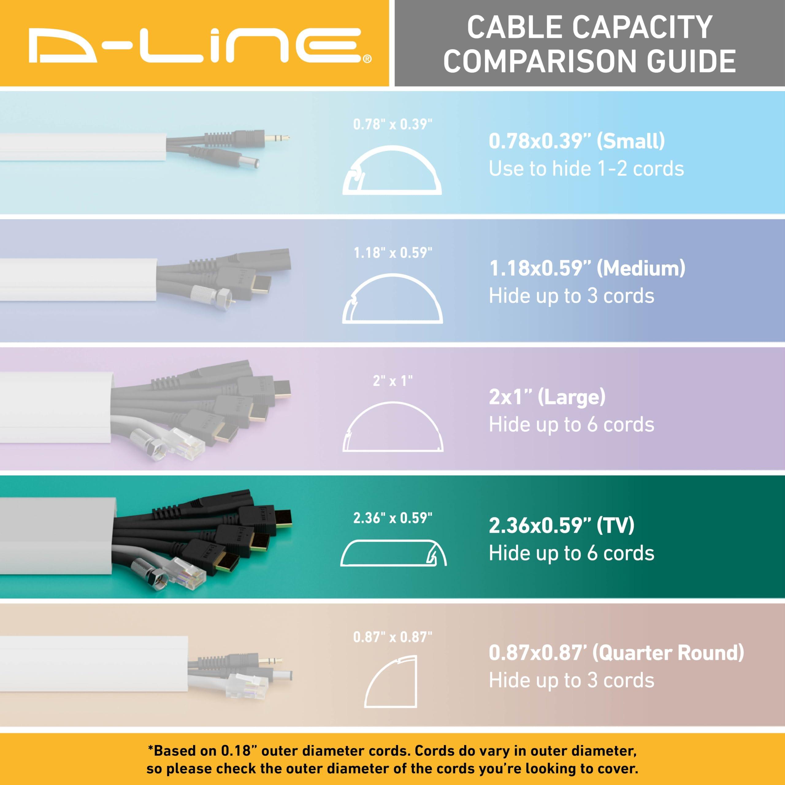 D-Line D-Line TV Wall Mount Cord Hider, Hide Mounted TV Cables, Wire Covers, Self Adhesive Cover for Cords, Paintable, Low Profile, Seamless Cable Raceway - 2X 2.36in W x 0.59in H x 15.7in L - White