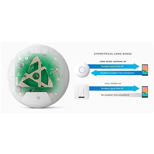 Ubiquiti Networks Ubiquiti Unifi Ap-AC Long Range - Wireless Access Point - 802.11 B/A/G/n/AC (UAP-AC-LR-US),White