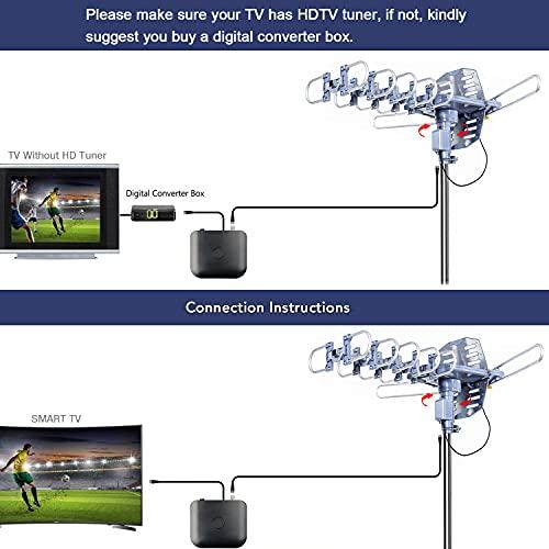 pingbingding PBD Outdoor Digital HD TV Antenna 150 Miles Motorized 360 Degree Rotation with Mounting Pole and 40FT RG6 Coax Cable - UHF/VHF / 1080P / 4K Snap-On Installation