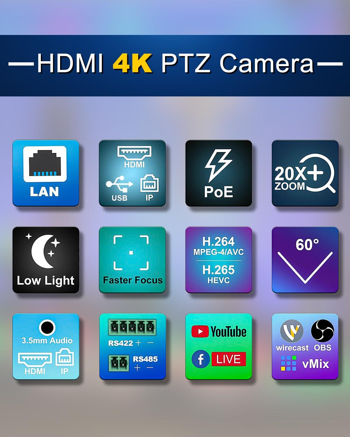 FoMaKo FoMaKo 4K PTZ Camera HDMI, AI Auto-Tracking, 4K 20X Optical Zoom, USB3.0 LAN HDMI PTZ Camera 4K for Church Worship Education Conference Events, K20UH