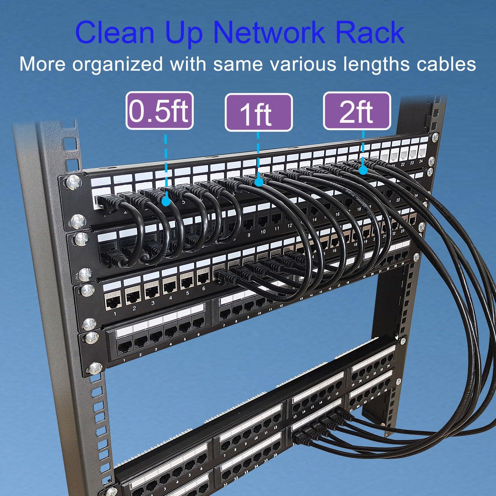 10Gsupxsel Cat 6 Ethernet Cable 10FT 10Pack, Cat6 Ethernet Patch Cable 10Gbps, High-Speed UTP Cat6 Network Cable Pure Copper, Cat 6 Cable for Home and Office Network, Black