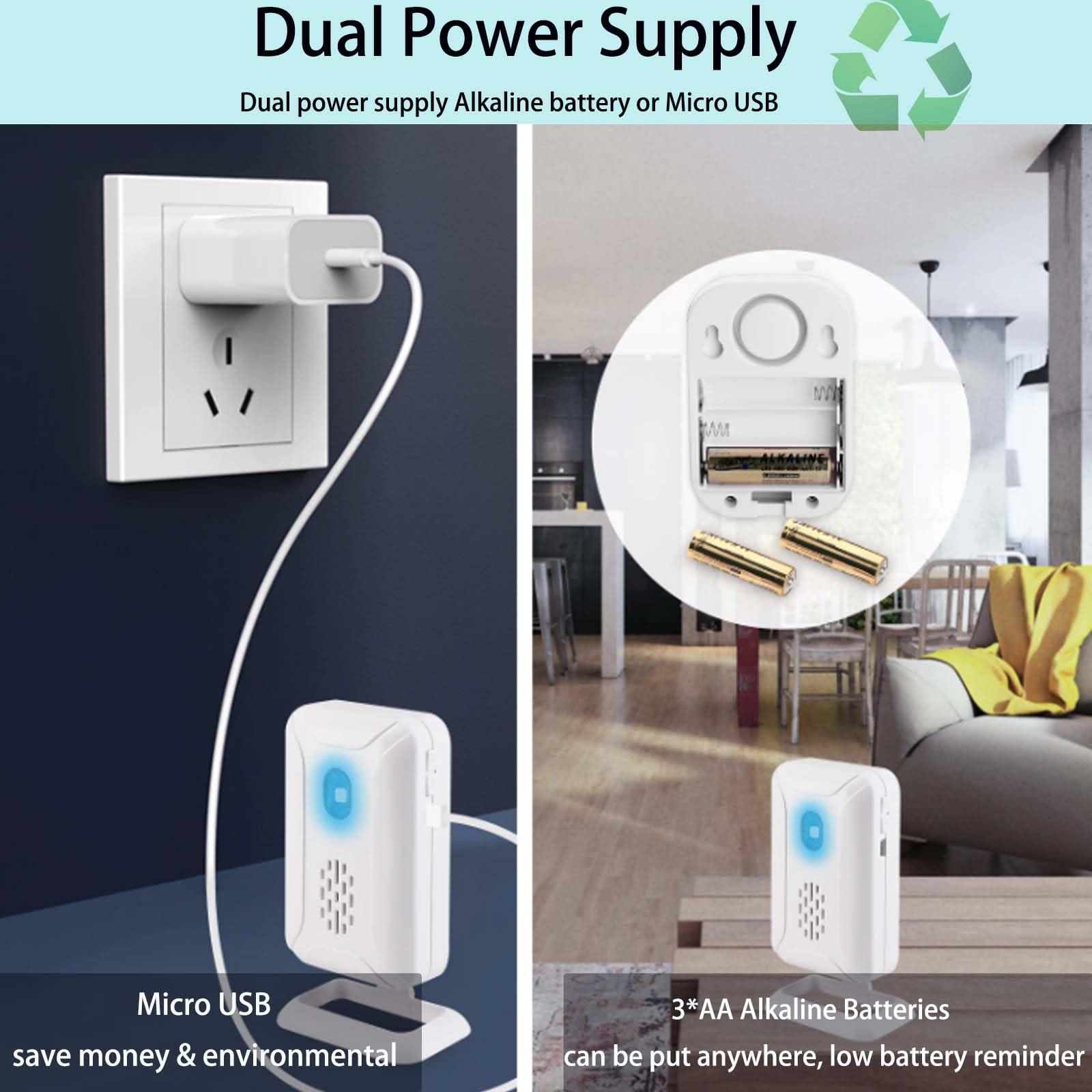 HASANBAY Motion Sensor Door Chime for Business,Store Welcome Buzzer Monitor, Commercial Door Entry Alert,Motion Detector Alarm,Outdoor Doorbell Kit Wireless Driveway Alert,Doorbell Chime for Business/Home