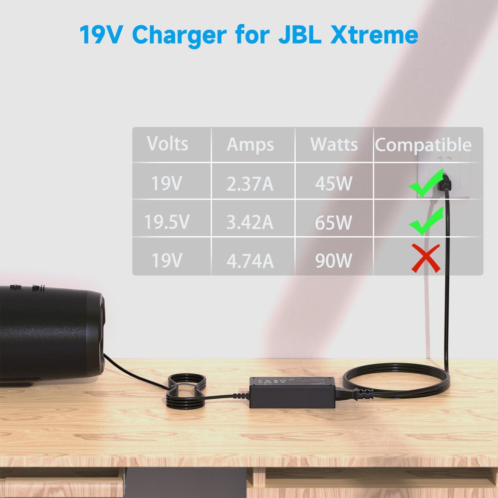 LJO-EEIH 19V Charger for JBL Xtreme, Xtreme 2, Xtreme Portable, Extreme, Extreme 2, JBL Boombox 1 2 Wireless Bluetooth Boost TV Speaker Charger Power Cord
