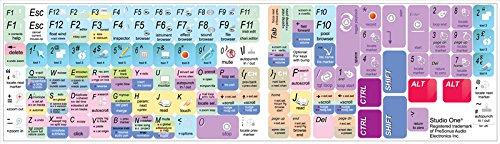 4Keyboard STUDIO ONE KEYBOARD STICKERS for NOTEBOOK, DESKTOP and LAPTOP