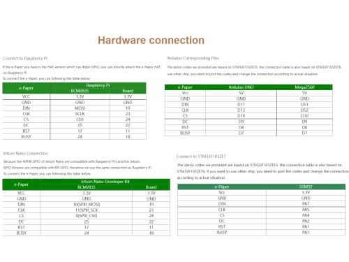waveshare 2.13inch E-Ink Display HAT V3 Version, 250x122 Resolution 3.3V/5V Black White Two-Color e-paper Screen Module for Raspberry Pi Zero/Zero W/Zero WH/2B/3B/3B+/4B, Supports Partial Refresh, SPI Interface