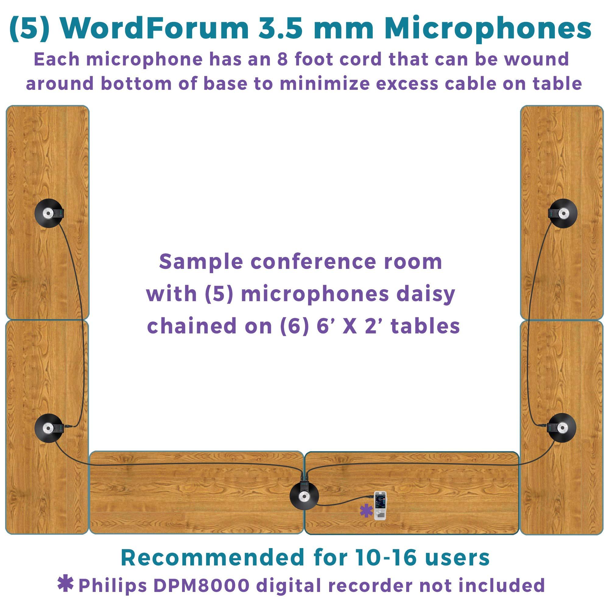 ECS ECS WordForum 3.5mm TRS 360° Omnidirectional Stereo Conference Microphone for PC - with Daisy Chain Option, Condenser Mic for Teleconferencing - 5 Pack