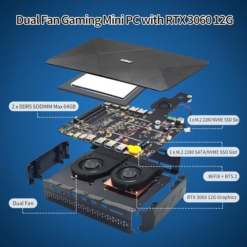 SJRC SJRC Gaming Mini PC Computer RTX 3060 12GB Graphics, Core i9 11900H 8 Cores 16 Threads, DDR5 64GB RAM 2TB SSD Windows 11 Pro Small Office Desktop Dual Fan, 4 Display, i9-11900H-RTX3060