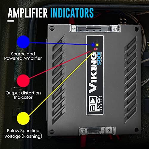 Banda Banda 5000 WATT 1 OHM CAR AMP