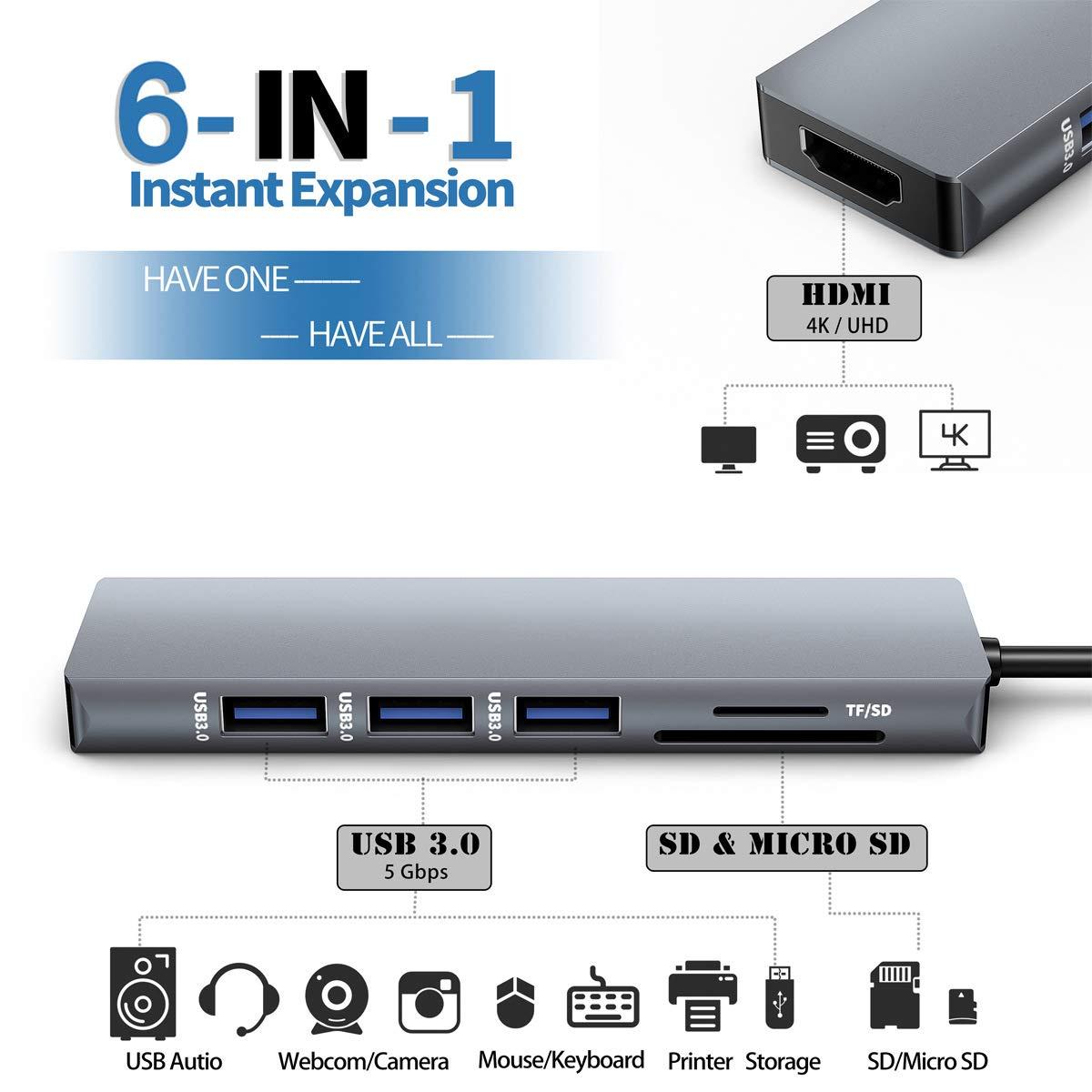 ULANSON USB C HDMI Adapter for MacBook Pro 2016/2017, 6 in 1 USB-C to HDMI Output, SD+MicroSD Card Reader and 3-Ports USB 3.0