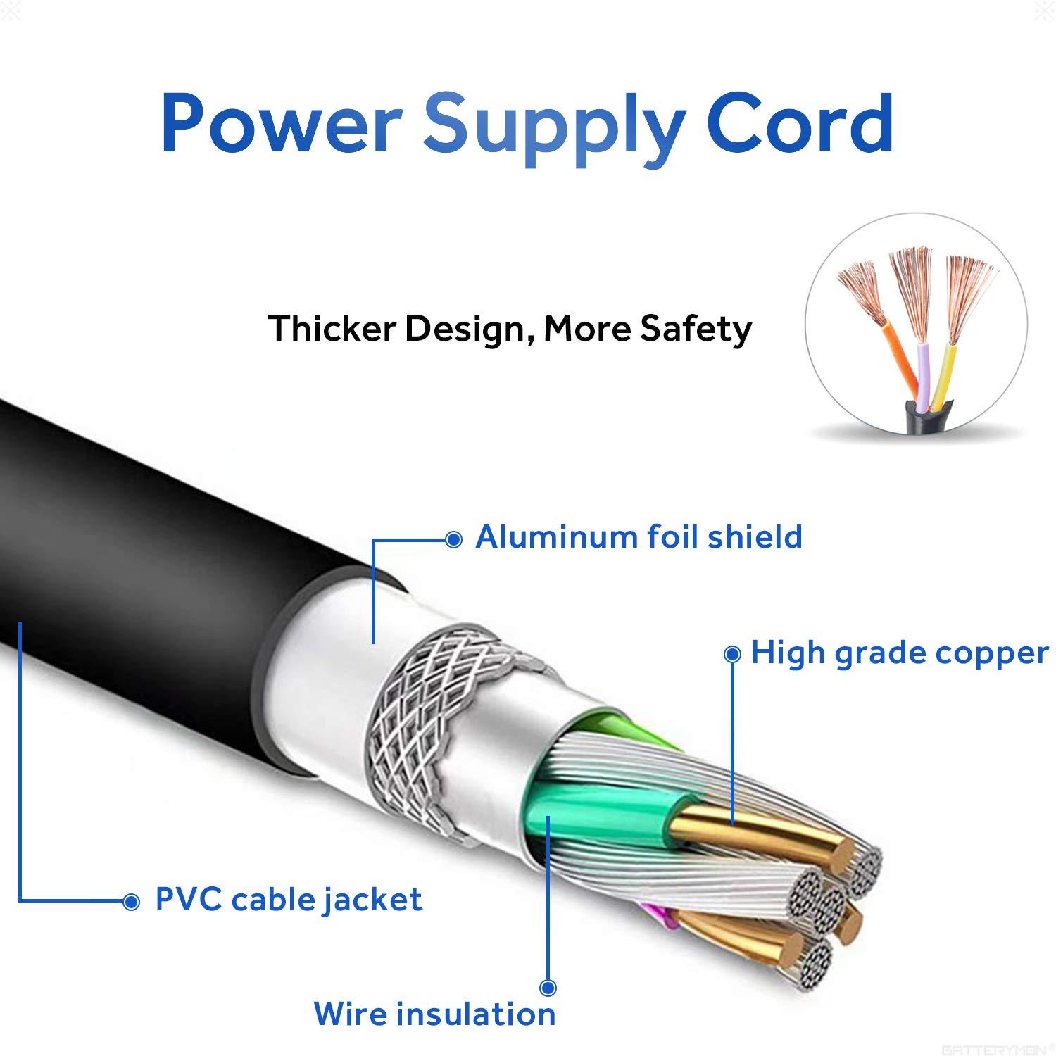 BatteryMon 65W Laptop Charger Compatible with Dell 1nspiron 15 5000 5566 P66F P75F P51F P51F006 P24T P24T001 P20T P25T P29G P54G P57G P60G P64G P69G P76G P83G P87G P89G P63F P47F P55F P58F P70F P28E P30E Laptop