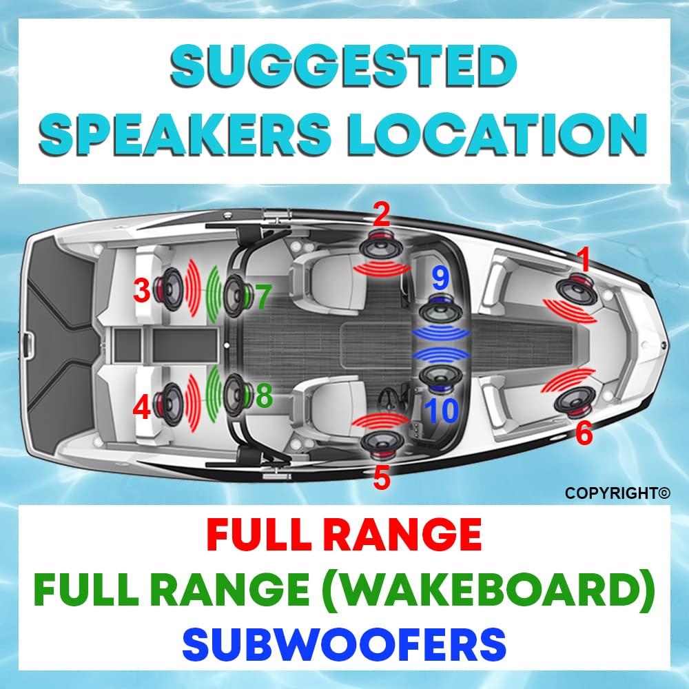 KICKER KICKER Subwoofer and Amp Package of 3 Items - 10" L7S 600 Watt Max Sub, Class D 2-Channel Amplifier and 8AWG Power Wiring Kit