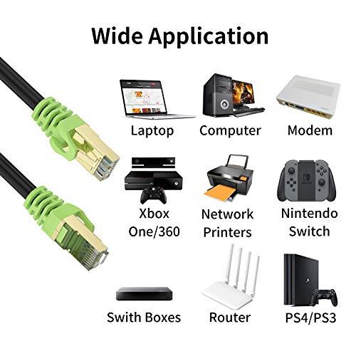 XXONE Outdoor Cat 7 Ethernet Cable 200ft, 26AWG Heavy-Duty Cat7 Networking Cord Patch Cable RJ45 Transmission Speed 10GbpsTransmission Bandwidth 600Mhz LAN Wire Cable SFTP Waterproof Direct Burial (200FT)…