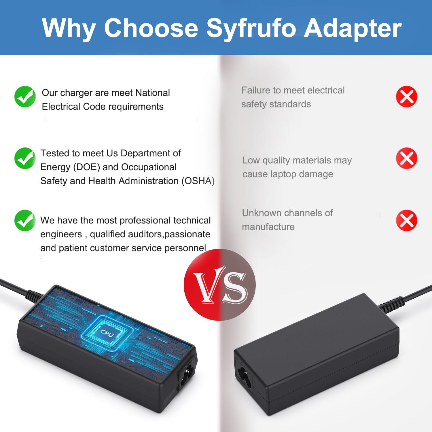 Syfrufo DC 19V Power Cord for Samsung TV 32\" UN32J4000AF, UN32J5205AF, UN32J4500AF, UN32J400, UN32J400DAF, UN32J5205, UN32J5003AF, UN32J5003AFXZA, UN32M5300AF, AFA4819, BN44-00835A Monitor AC Adapter