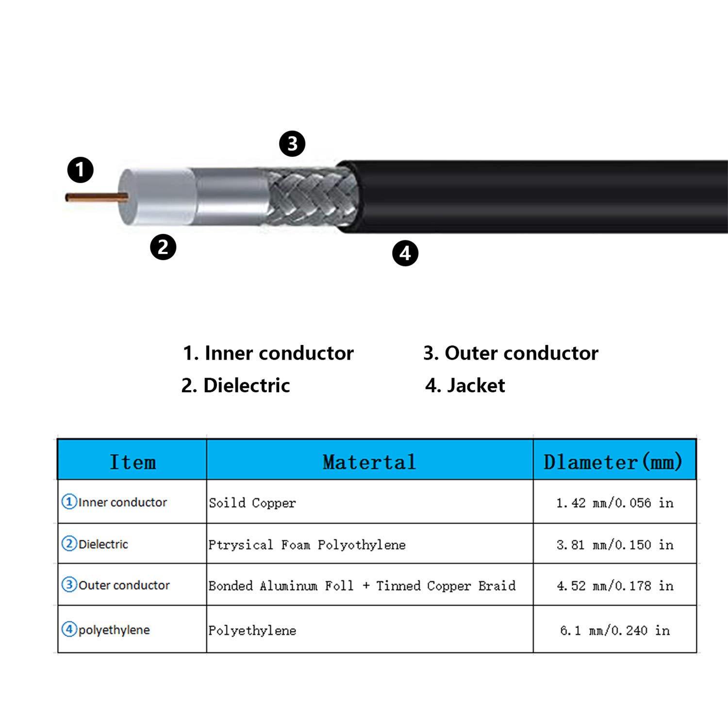 GEMEK GEMEK 10ft SMA Male to N Male Pure Copper Cable, Low Loss S-MR240 Coaxial for 3G 4G 5G 6G LTE ADS-B Ham GPS WiFi RF Radio to Antenna or Surge Arrester Use (50 Ohm Not for TV)