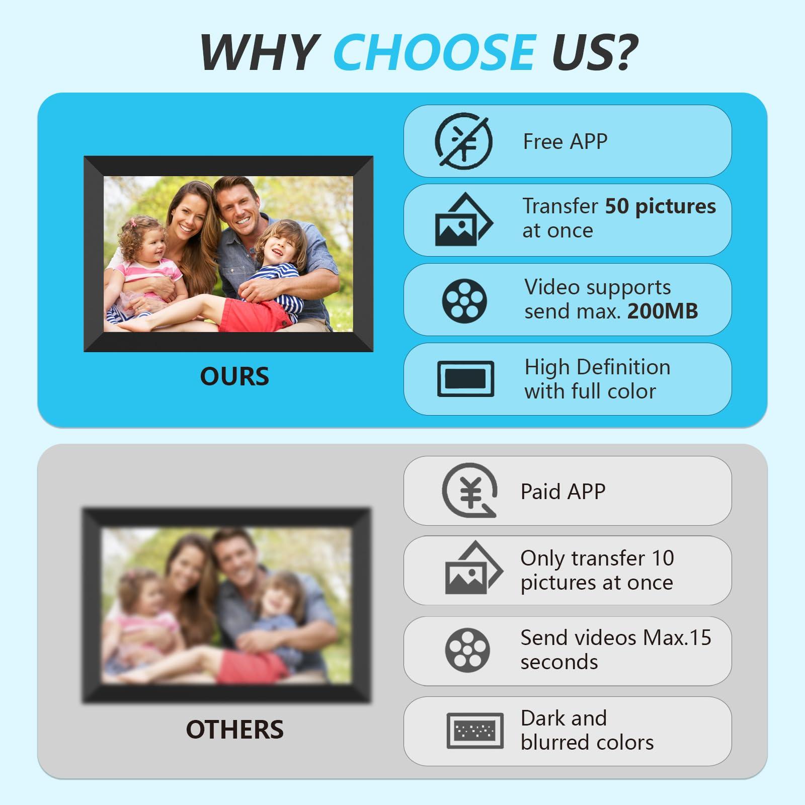 SSA SSAWiFiFrame WiFi Digital Picture Frame,Share Photo via App or Email from Anywhere 10.1 IPS Touchscreen,Auto-Rotate Support Music/Calendar/Weather/Clock, No Limited Cloudly Free App