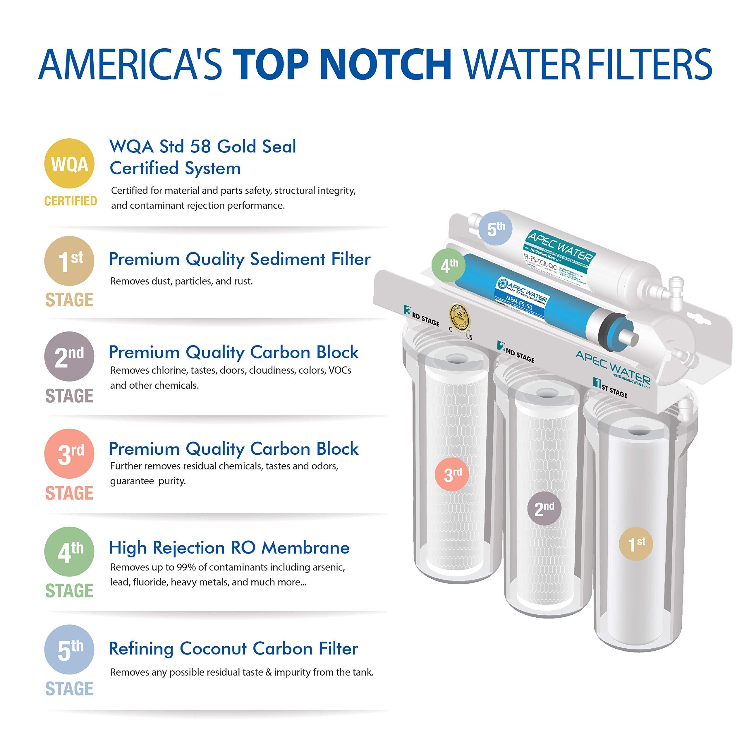 APEC Water Systems APEC Water Systems ROES-50 Essence Series Top Tier 5-Stage WQA Certified Ultra Safe Reverse Osmosis Drinking Water Filter System
