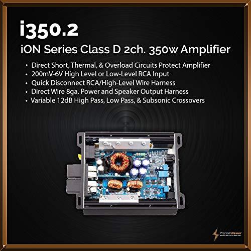 Precision Power Precision Power i350.2 PPI iON Series 350 Watts Class D 2-Channel Amplifier
