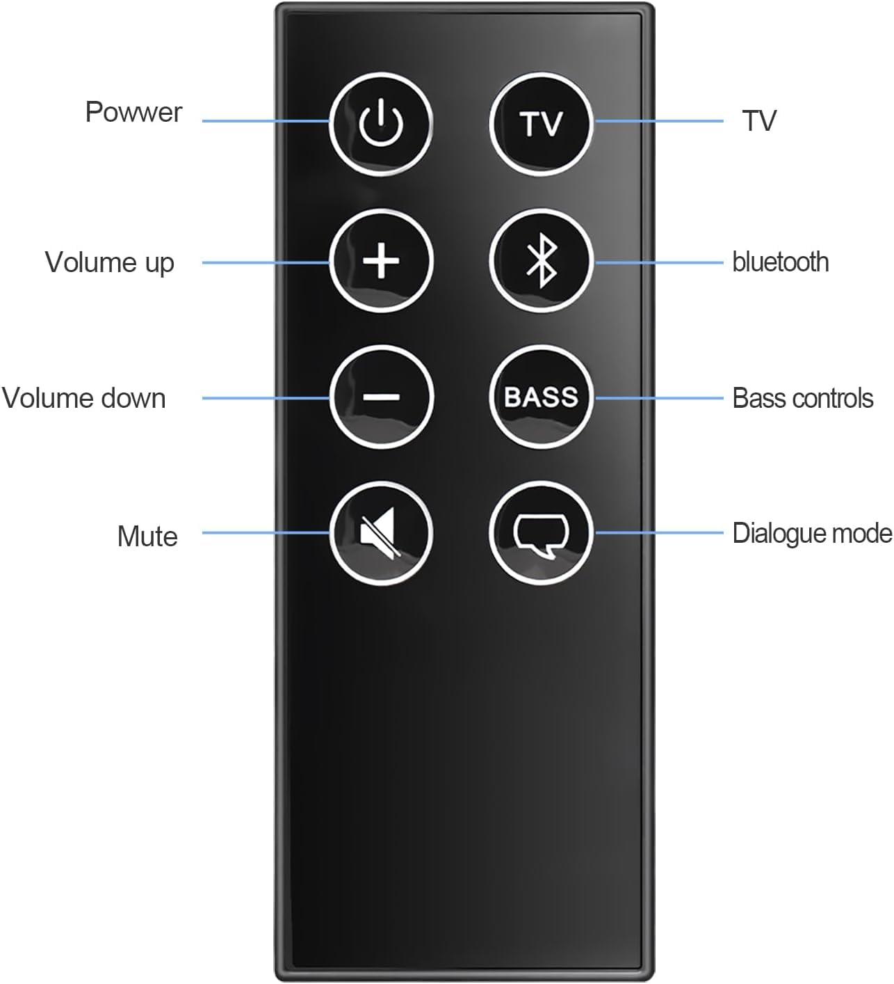 joelrise New Replacement Remote Control for Bose TV Speaker and Solo Soundbar Series II Compatible with Bose Solo 5,10,15 Sound Systems (Models 418775, 431974, 732522, 845194, 740928-1120, 838309-1100)