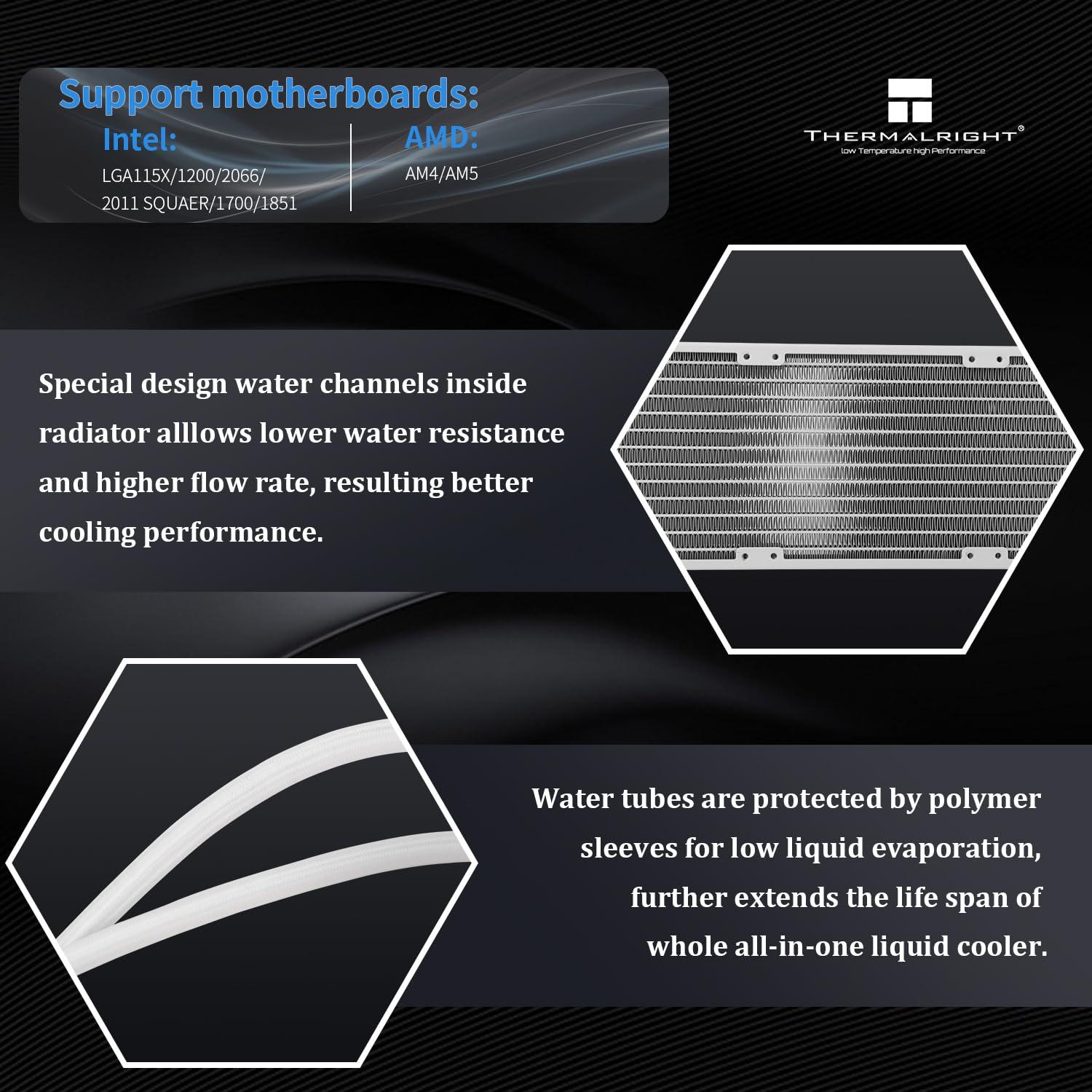 Thermalright Thermalright Grand Vision 360 ARGB White CPU AIO Cooler,PC 360 Specification Water Cooler System,IPS LCD Screen with 480x480 Resolution and 3.4inch,for AM4/AM5&Intel LGA1700/1851,High Performance Pump