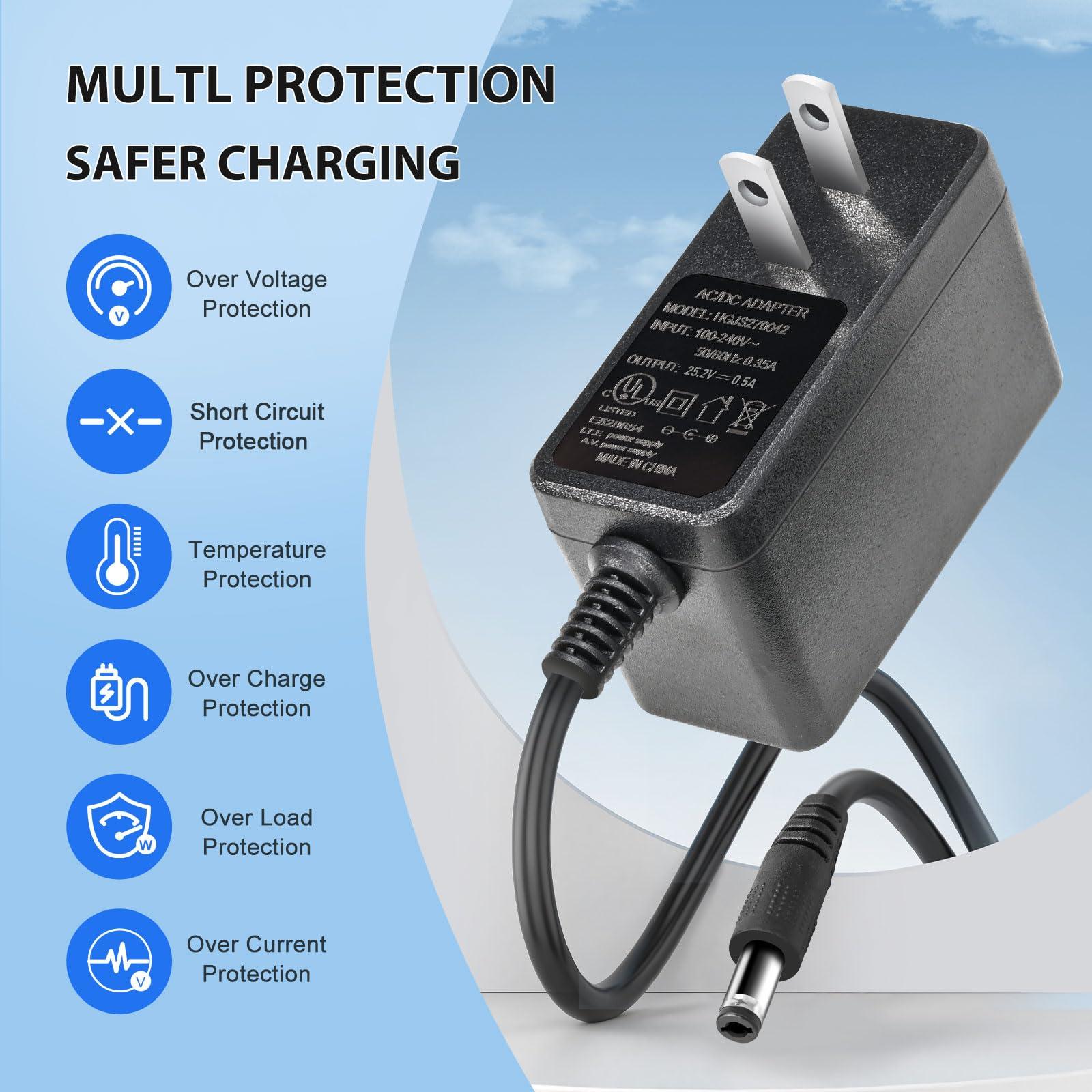 CNCEST 3000W Voltage Transformer Converter, Step Up/Down AC 110/220 V Heavy Duty Power Converter with DC 5V USB Port