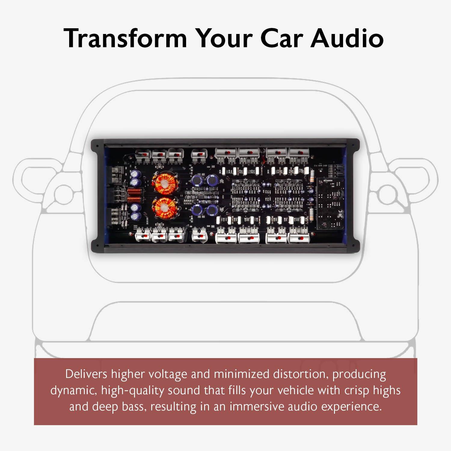 Rockville Rockville dB45 3200W 4-Channel 2-Ohm Car Amplifier, High-Speed MOSFET, Adjustable Crossover, LED, Remote Sub Control, Perfect for Car Audio and Subs