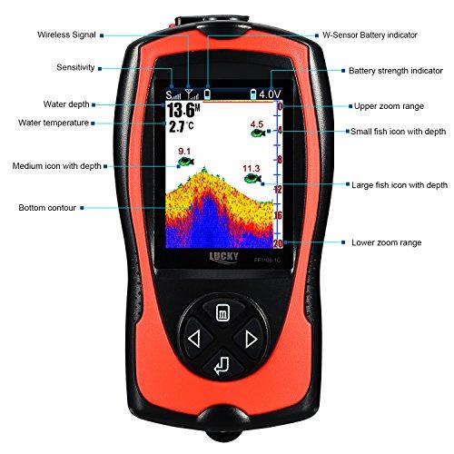 LUCKY LUCKY Wireless/Wired Sonar Fish Finder