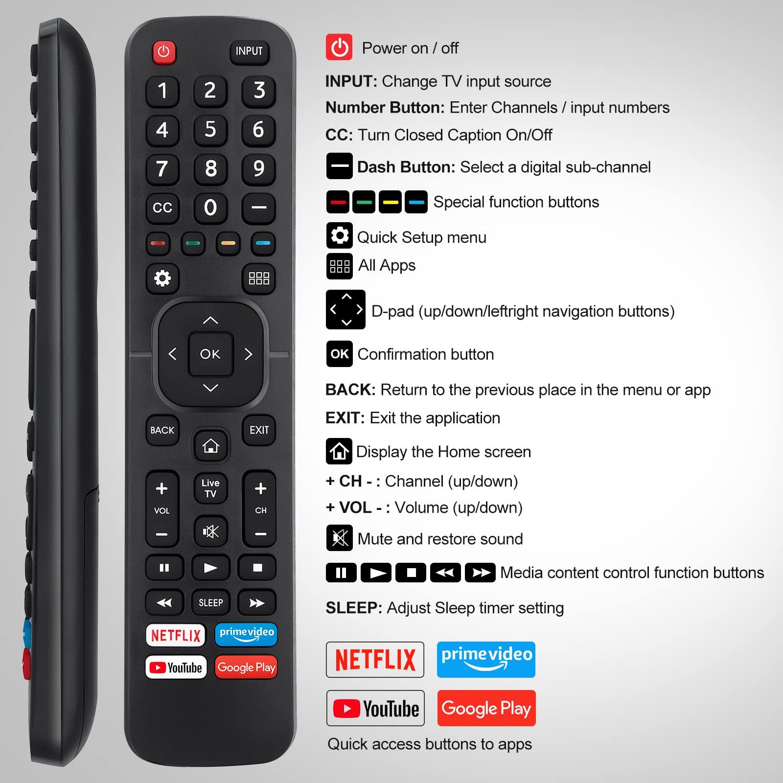 OMAIC for Hisense-TV-Remote Replacement, Universal Remote Control for All Hisense Smart TVsPack of 2