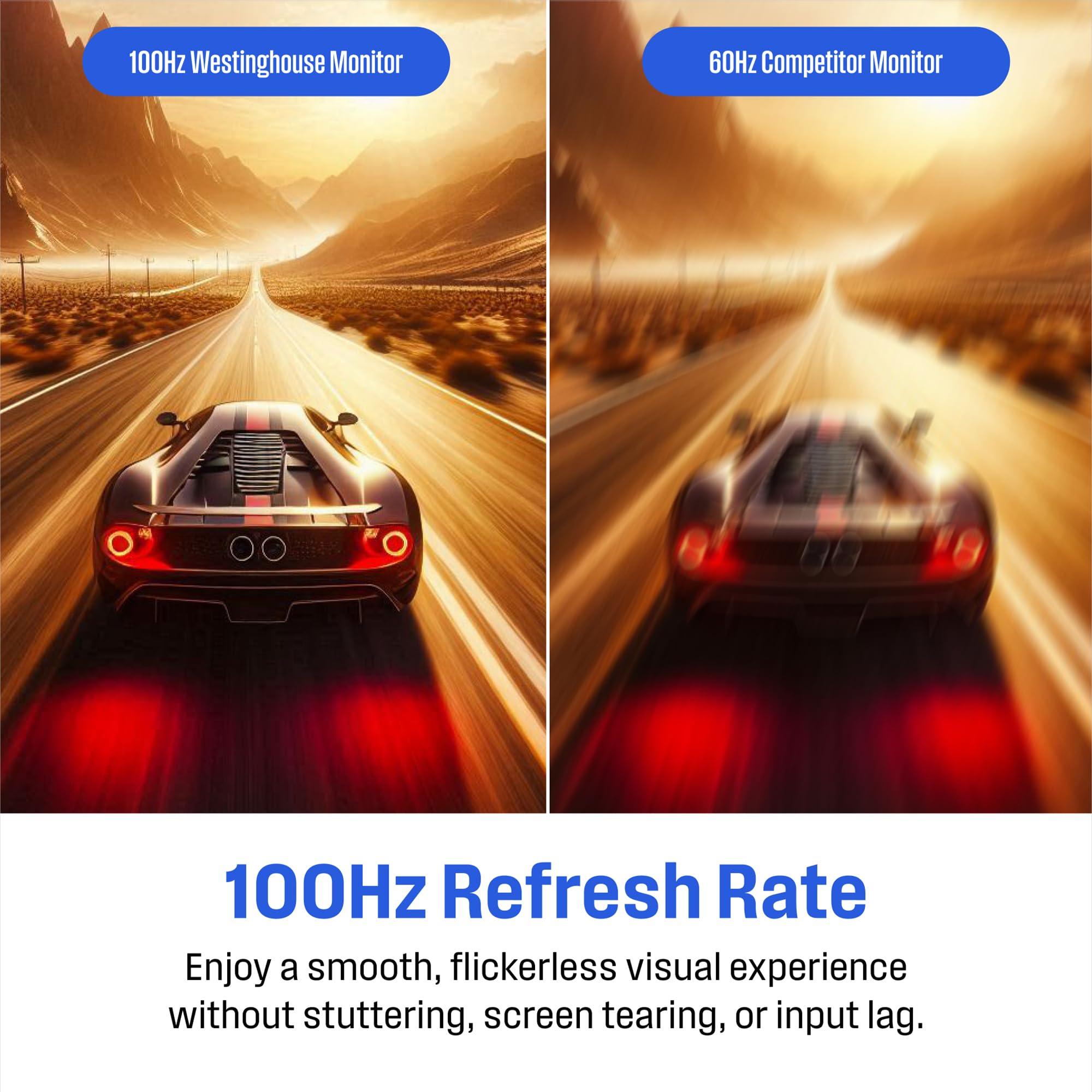 Westinghouse Westinghouse 27 Inch Computer Monitor, 100Hz, 1080p Full HD IPS Display, Adaptive Sync, Blue Light Protection, Home Office PC Screen with Built-in Speakers, HDMI, VGA, for Work & Productivity