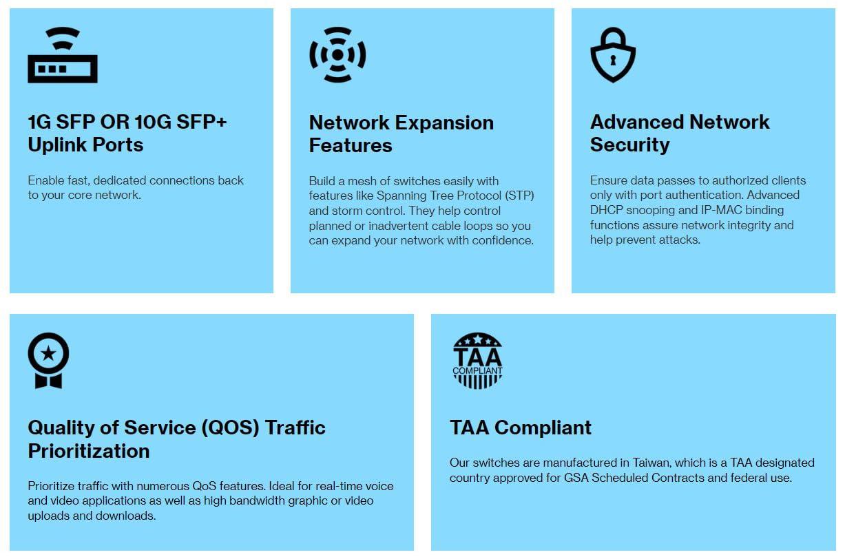 Linksys 24-Port Managed Gigabit PoE+ Switch with 4 10G SFP+ Uplinks 410W TAA Compliant LGS328MPC